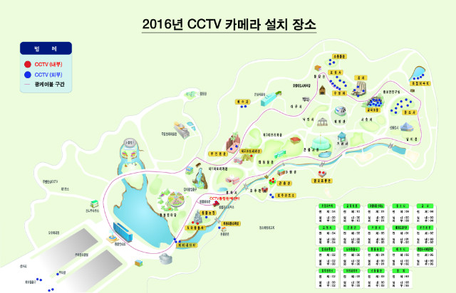 2016년 CCTV 카메라 설치장소