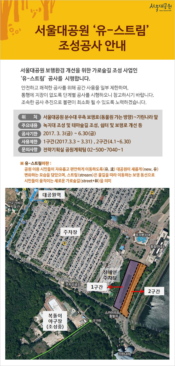 서울대공원 ‘유-스트림’ 조성공사 안내 
서울대공원 보행환경 개선을 위한 가로숲길 조성 사업인 ‘유-스트림’ 공사를 시행합니다. 
안전하고 쾌적한 공사를 위해 공간 사용을 일부 제한하며, 통행에 지장이 없도록 단계별 공사를 시행하오니 참고하시기 바랍니다. 
조속한 공사 추진으로 불편이 최소화 될 수 있도록 노력하겠습니다. 
★ 공사내용 
- 대 상 지 : 서울대공원 분수대 우측 보행로(동물원 가는 방향)~기린나라 앞 
- 공사내용: 녹지대 조성 및 테마숲길 조성, 쉼터 및 보행로 개선 등 
- 공사기간 : 2017. 3. 3(금) ~ 6.30(금) 
- 사용제한 : 1구간(2017.3.3 ~ 3.31) , 2구간(4.1~6.30) 
- 문의사항 : 전략기획실 공원계획팀 02-500-7040~1 
※ 유-스트림이란 : 공원 이용 시민들이 자유롭고 편안하게 이동하도록(유, 流) 
대공원이 새롭게(new, 유) 변화하는 모습을 담았으며, 
스트림(stream)은 물길을 따라 이동하는 보행 동선으로 
시민들이 움직이는 새로운 가로숲길(street+林)을 의미 

