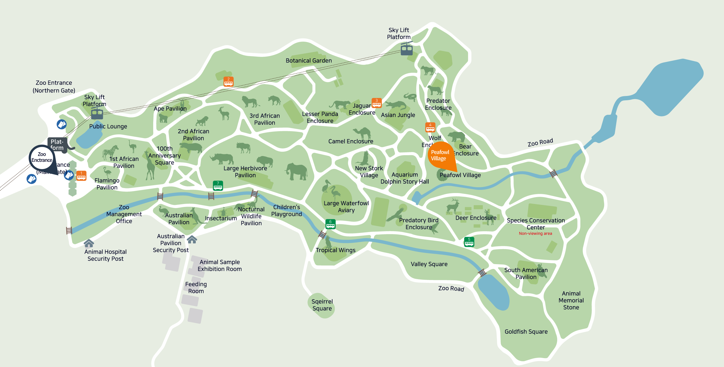 Peafowl Village