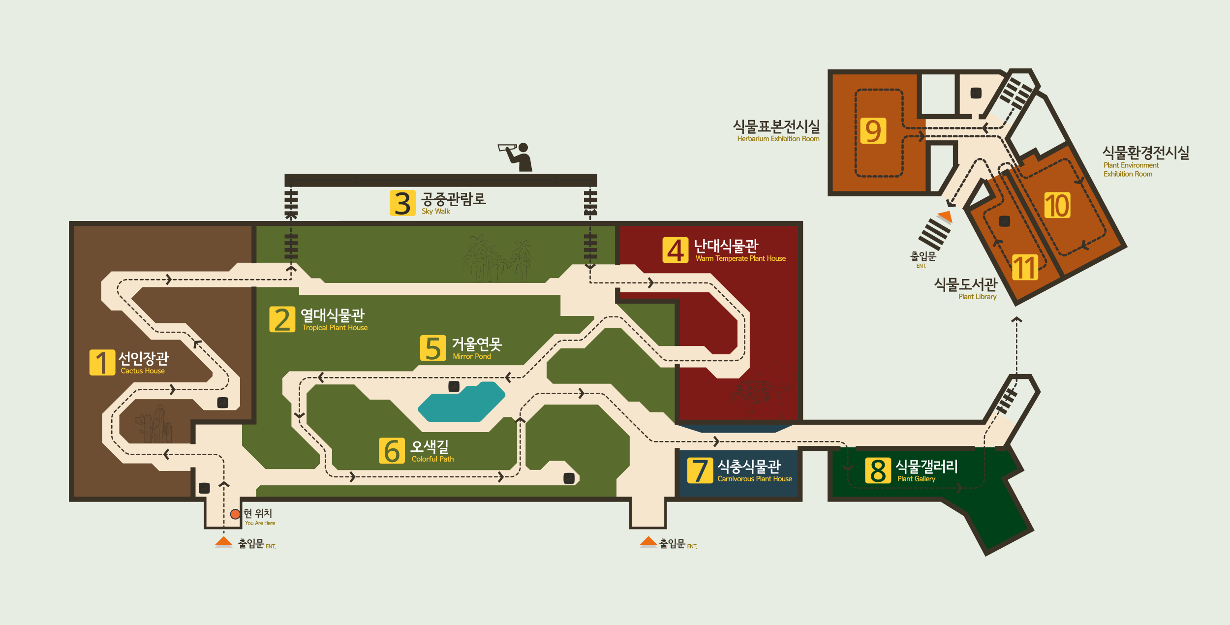 서울식물원 온실 안내도. 1번 선인장관부터 11번 식물환경전시실까지 총 11개 관람 구역 위치 표시입니다. 숫자를 따라 이동하면서 누구나 쉽고 재미있게 다양한 식물을 만날 수 있습니다. 