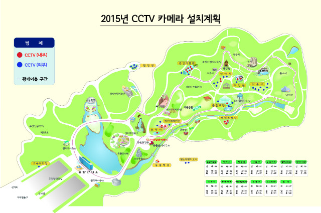 2015 서울대공원 cctv 설치 예정지점 안내, CCTV 내부는 동물병원, CCTV통합관제센터, 홍학사, 제1아프리카관, 열대조류관, 낙타사, 해양관, 온실식물원등 입니다. CCTV 외부는 오수처리장, 홍학사와 제1아프리카관 주변, 큰물새장과 낙타사 주변, 온실식물원 주변, 해양관과 사슴사 주변입니다.