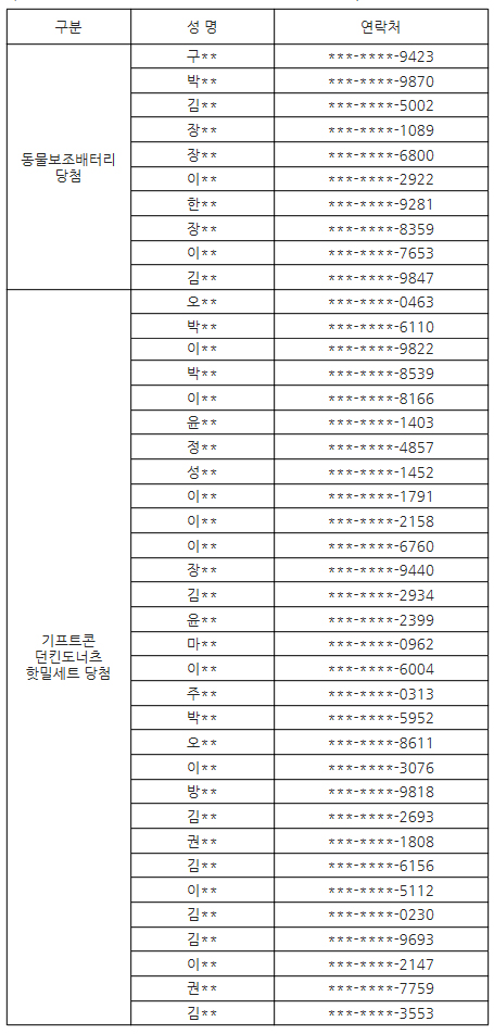 비콘모바일앱 당첨자확인.jpg
