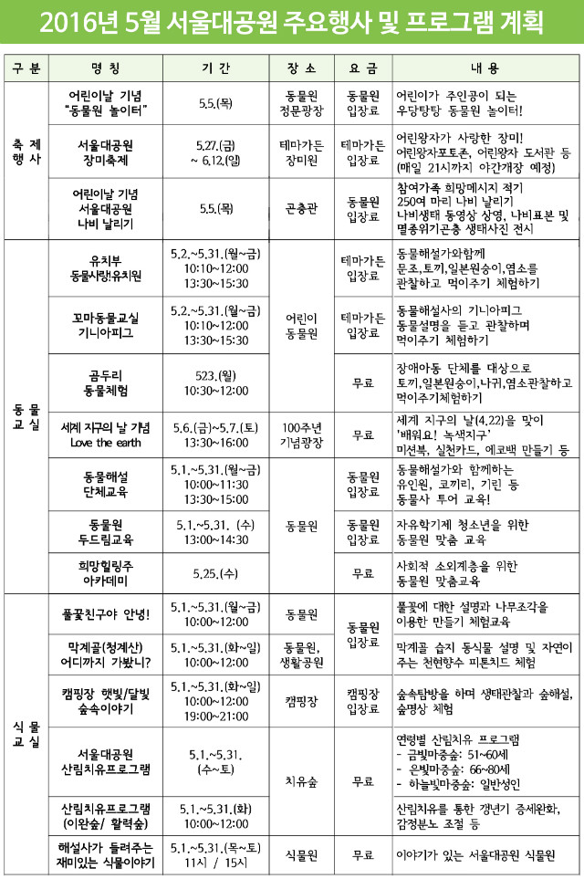 서울대공원 프로그램계획(2016년5월).jpg